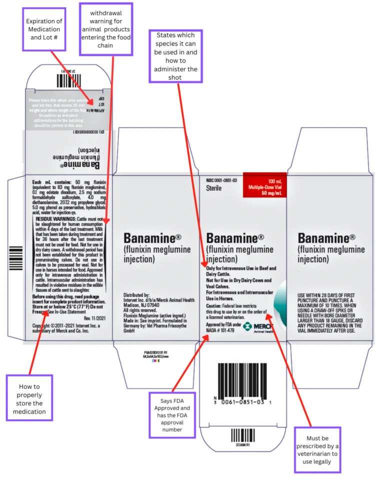 how to read the information on a medicine box