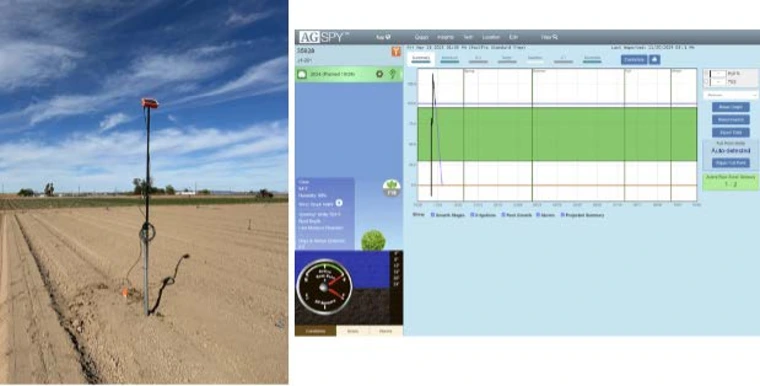 wireless soil sensor on pole in bare desert agriculture field and chart of sensor readout