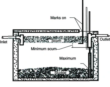 side view of septic tank with scum measuring stick just below scum layer and sludge stick with towel burried in sludge