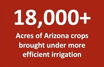 18,000+ Acres of Arizona crops brought under more efficient irrigation